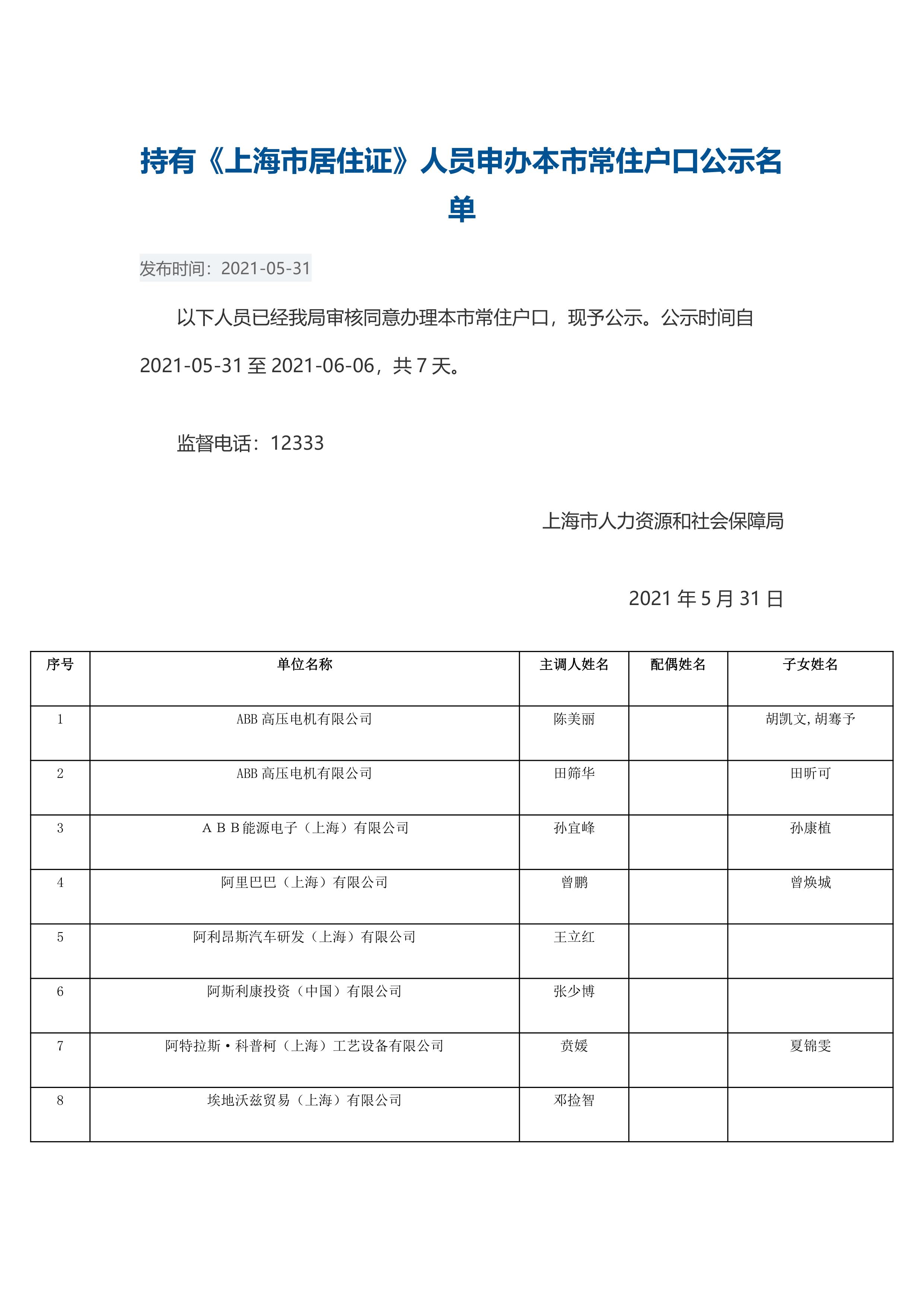 1705人！5月第二批持有《上海市居住證》人員申辦本市常住戶口公示名單發(fā)布！